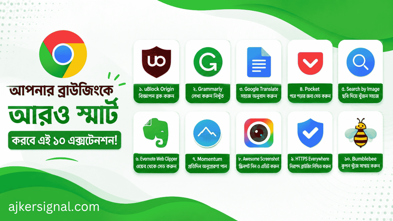 একটি Chrome ব্রাউজারের স্ক্রিনশট যেখানে ১০টি সেরা এক্সটেনশন দেখানো হচ্ছে